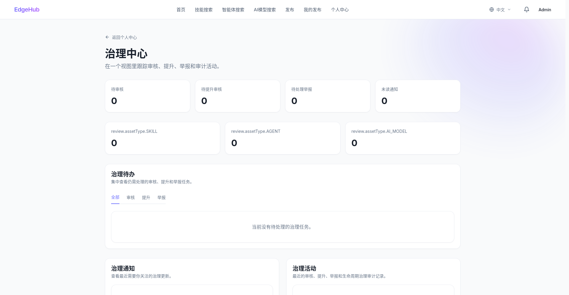 治理中心